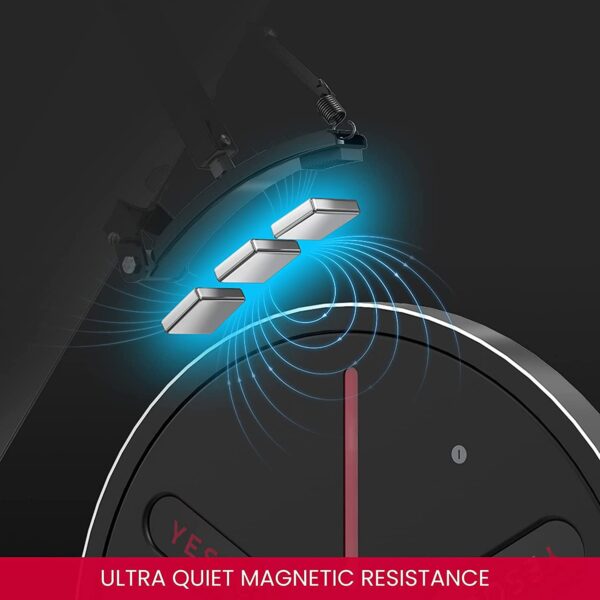 Main-07 S3 Smart Spin Bike