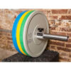 Urethane Bumper Plate Sets