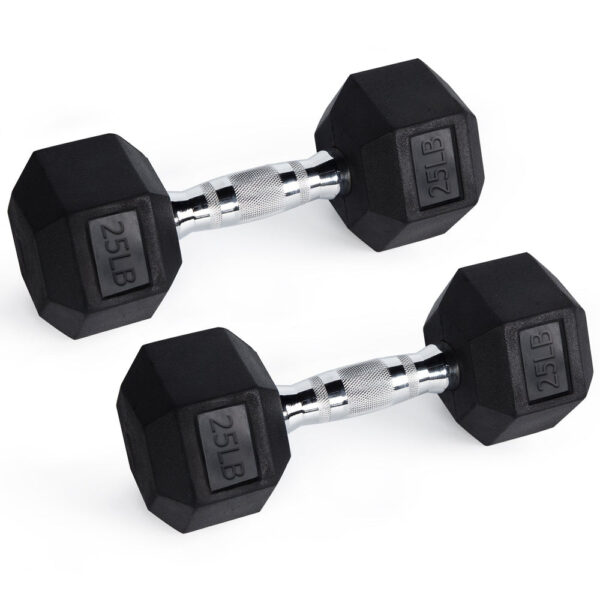 RitFit Rubber Hex Dumbbells Pairs and Sets